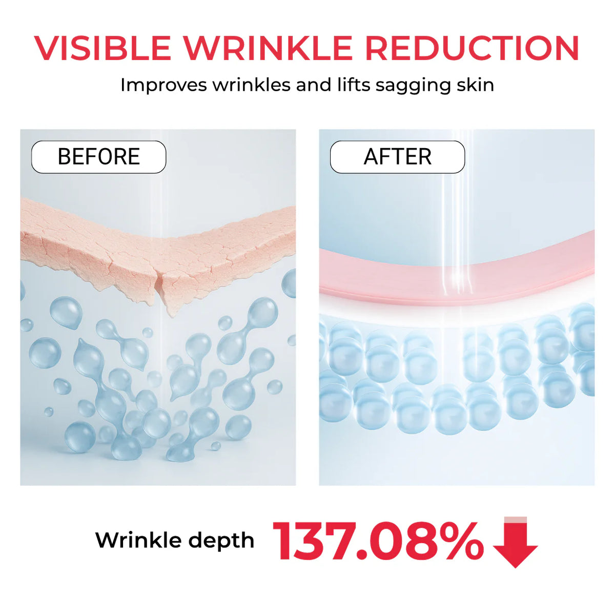 Restores Your Skin's "Bounce"