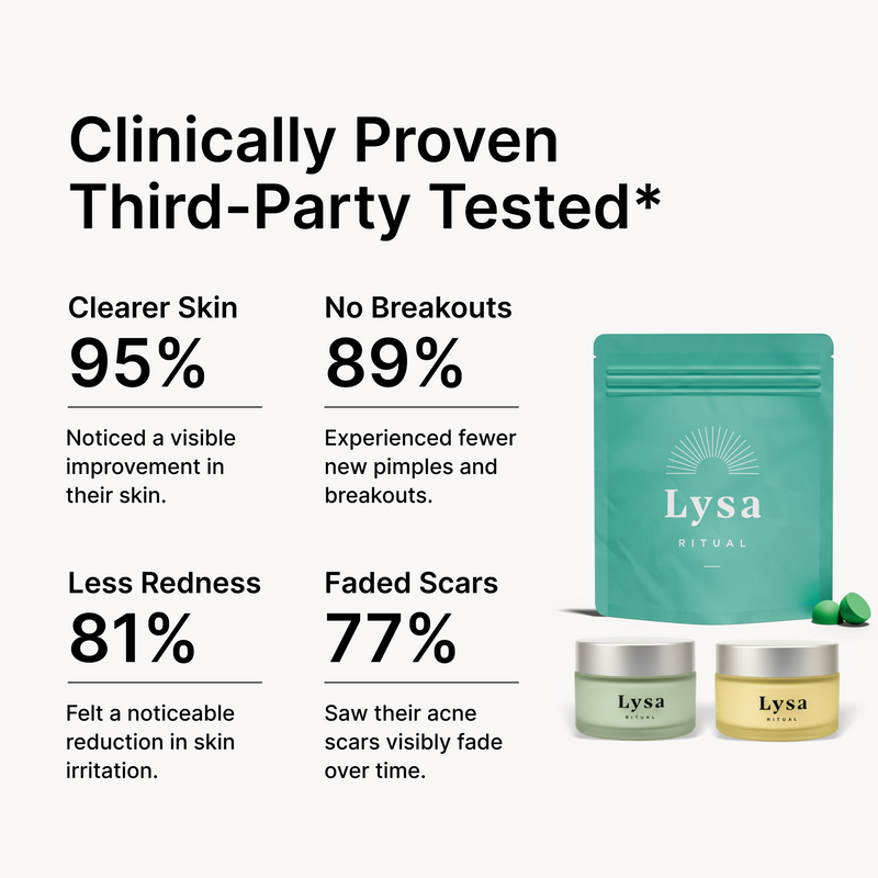 Published 3rd Party Clinical Trial