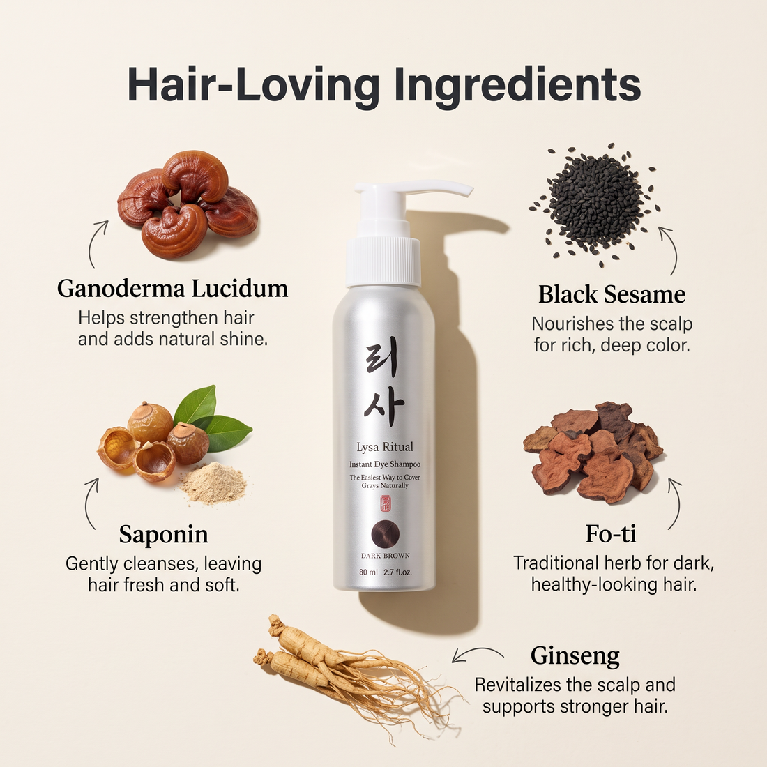 Instant Dye Shampoo – Erases grays in just 5 minutes