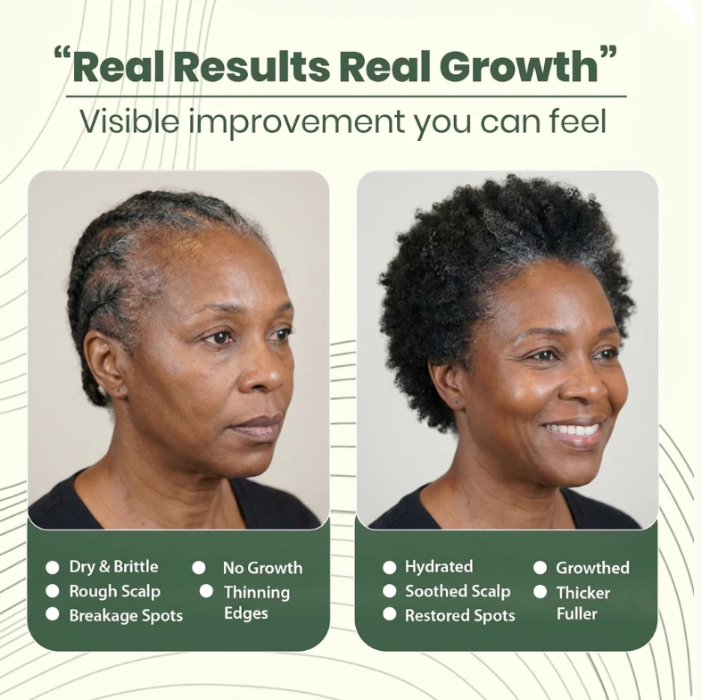 1. Fills In Bare Edges in Weeks
